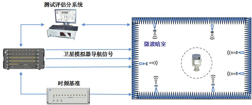 應(yīng)用案例1-4 應用案例1-4