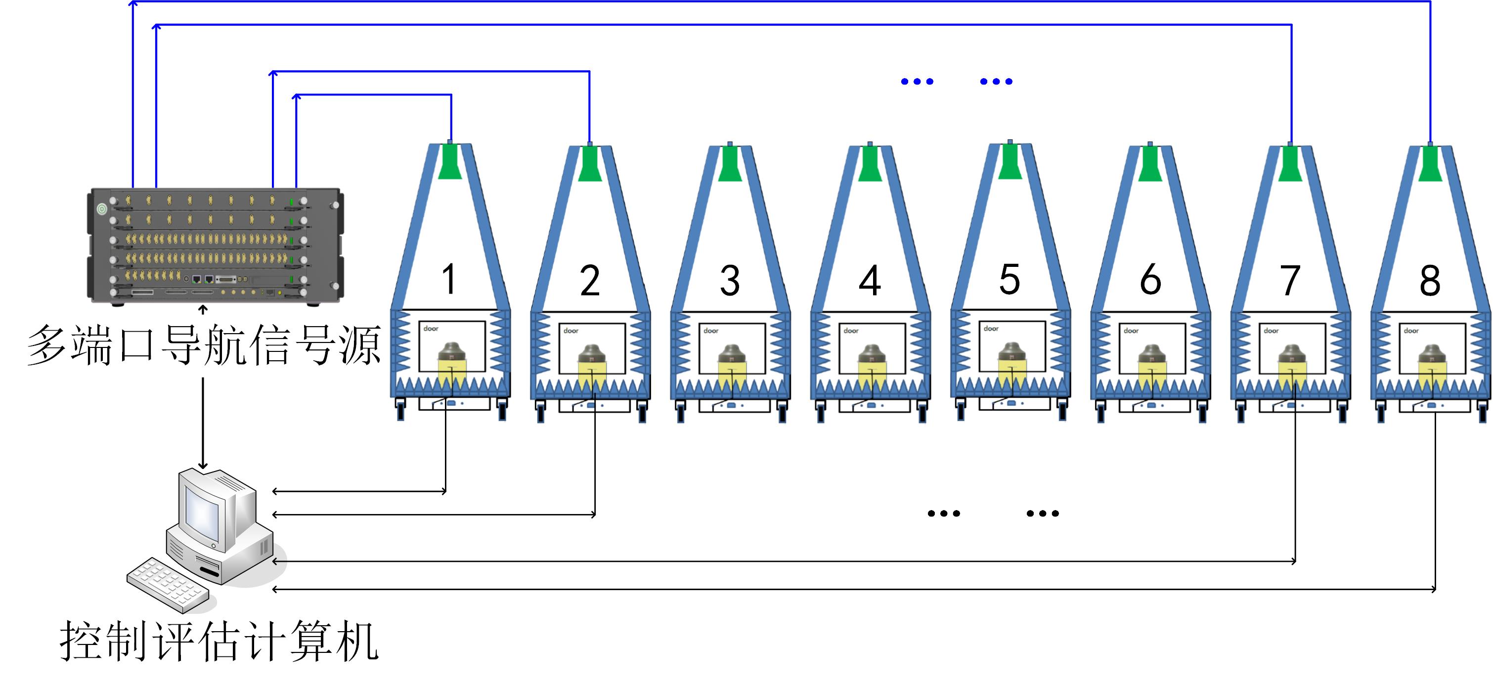 應用案例(lì)1-5 應用案例1-5