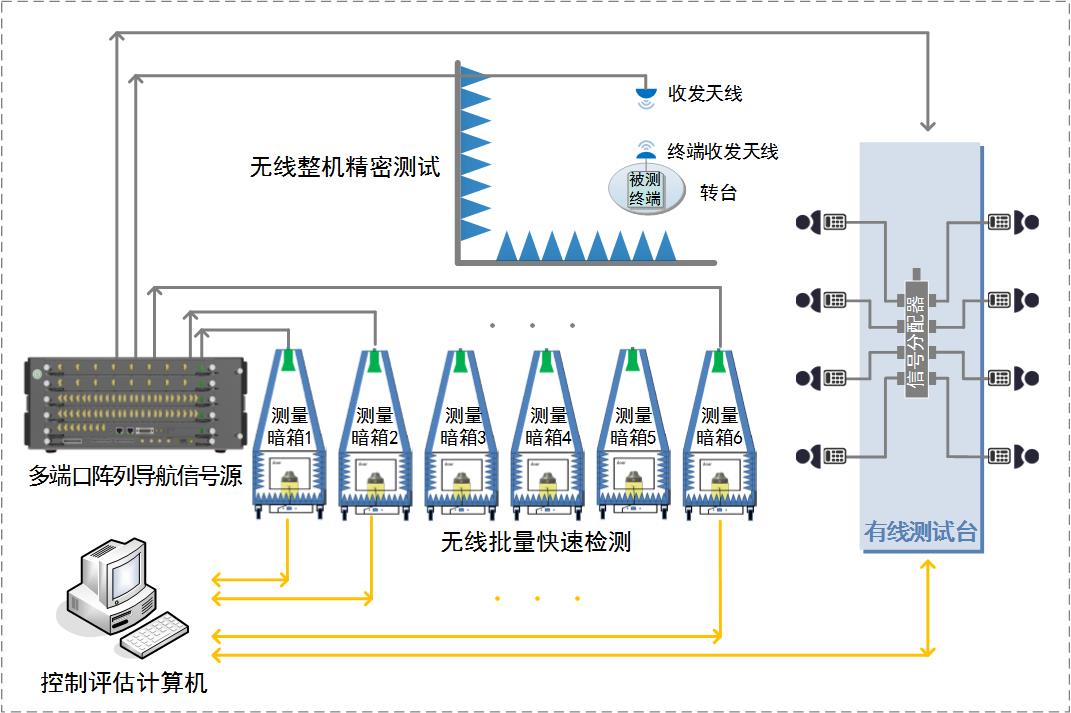 應用案例1-6 應用案例1-6