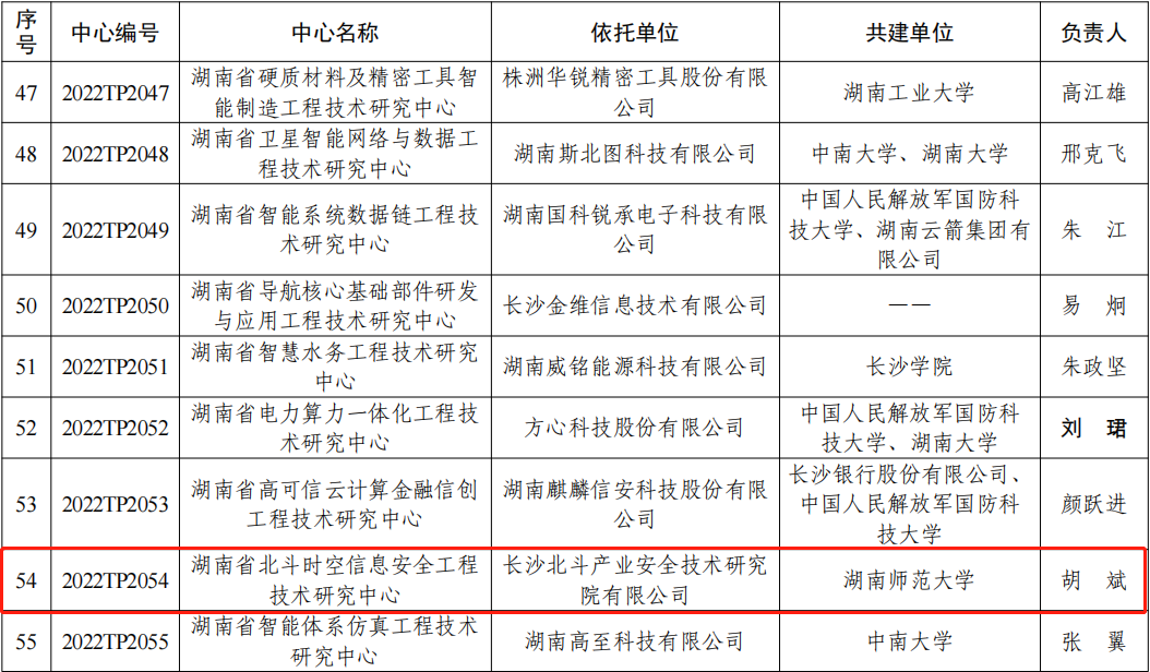 微信(xìn)圖片_20221017132532.png 微信圖片_20221017132532.png